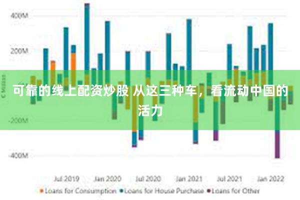 可靠的线上配资炒股 从这三种车，看流动中国的活力