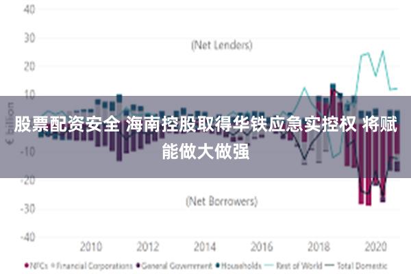 股票配资安全 海南控股取得华铁应急实控权 将赋能做大做强