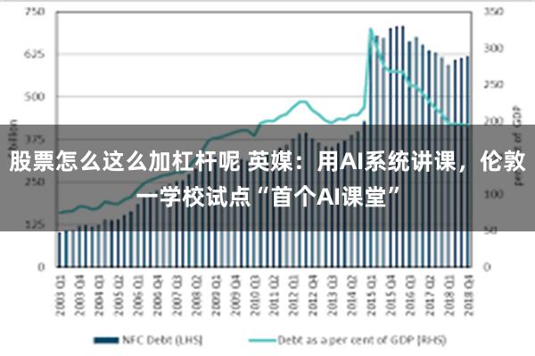 股票怎么这么加杠杆呢 英媒：用AI系统讲课，伦敦一学校试点“首个AI课堂”