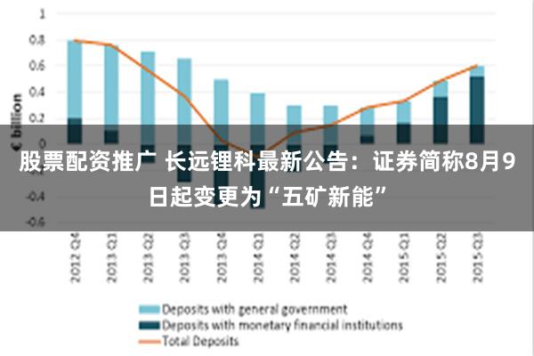 股票配资推广 长远锂科最新公告：证券简称8月9日起变更为“五矿新能”