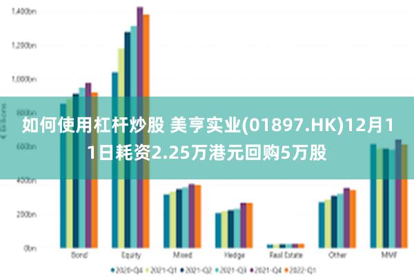 如何使用杠杆炒股 美亨实业(01897.HK)12月11日耗资2.25万港元回购5万股