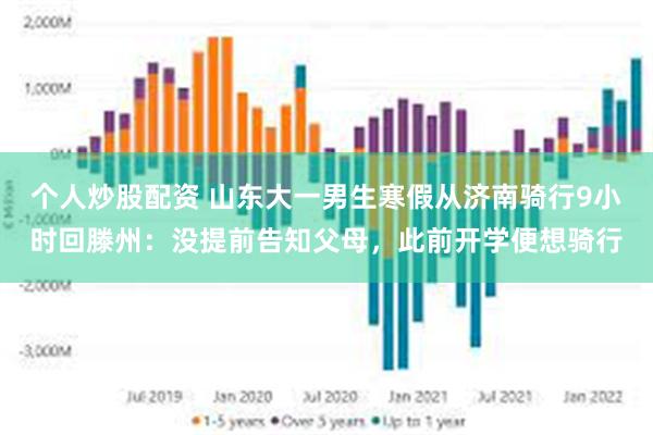 个人炒股配资 山东大一男生寒假从济南骑行9小时回滕州：没提前告知父母，此前开学便想骑行